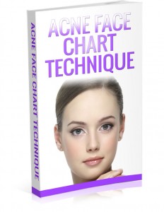 acne-face-map